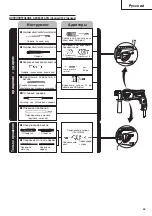 Preview for 69 page of Hitachi DH 22PG Handling Instructions Manual