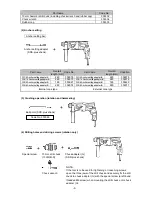 Preview for 8 page of Hitachi DH 22PG Technical Data And Service Manual