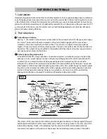 Preview for 13 page of Hitachi DH 22PG Technical Data And Service Manual