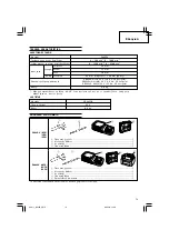 Preview for 79 page of Hitachi DH 24DV Handling Instructions Manual