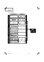 Preview for 20 page of Hitachi dh 24dvc Handling Instructions Manual