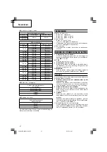 Предварительный просмотр 48 страницы Hitachi dh 24dvc Handling Instructions Manual