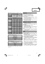 Предварительный просмотр 57 страницы Hitachi dh 24dvc Handling Instructions Manual