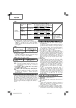 Предварительный просмотр 58 страницы Hitachi dh 24dvc Handling Instructions Manual