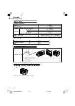 Предварительный просмотр 64 страницы Hitachi dh 24dvc Handling Instructions Manual