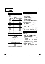 Предварительный просмотр 66 страницы Hitachi dh 24dvc Handling Instructions Manual