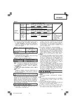 Предварительный просмотр 67 страницы Hitachi dh 24dvc Handling Instructions Manual