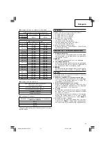 Предварительный просмотр 75 страницы Hitachi dh 24dvc Handling Instructions Manual