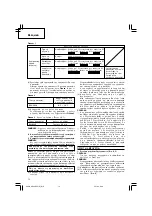 Предварительный просмотр 76 страницы Hitachi dh 24dvc Handling Instructions Manual