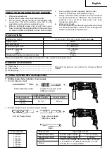 Preview for 7 page of Hitachi DH 24PC3 Handling Instructions Manual