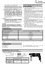 Preview for 15 page of Hitachi DH 24PC3 Handling Instructions Manual