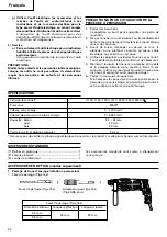 Preview for 24 page of Hitachi DH 24PC3 Handling Instructions Manual