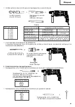 Preview for 69 page of Hitachi DH 24PC3 Handling Instructions Manual