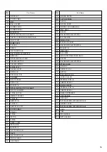 Preview for 77 page of Hitachi DH 24PC3 Handling Instructions Manual