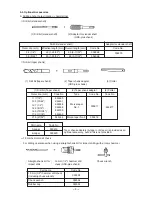 Предварительный просмотр 8 страницы Hitachi DH 24PC3 Technical Data And Service Manual