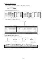 Предварительный просмотр 9 страницы Hitachi DH 24PC3 Technical Data And Service Manual