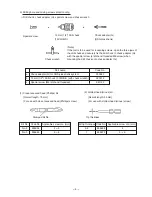 Предварительный просмотр 12 страницы Hitachi DH 24PC3 Technical Data And Service Manual