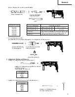 Preview for 17 page of Hitachi DH 24PD2 Handling Instructions Manual