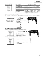 Preview for 25 page of Hitachi DH 24PD2 Handling Instructions Manual