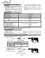 Preview for 32 page of Hitachi DH 24PD2 Handling Instructions Manual