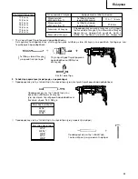 Preview for 65 page of Hitachi DH 24PD2 Handling Instructions Manual