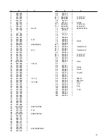 Preview for 73 page of Hitachi DH 24PD2 Handling Instructions Manual