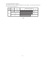 Preview for 14 page of Hitachi DH 24PM Technical And Service Manual