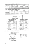 Preview for 14 page of Hitachi DH 24VD Instruction Manual