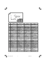 Предварительный просмотр 4 страницы Hitachi DH 25PA Handling Instructions Manual