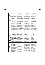 Предварительный просмотр 6 страницы Hitachi DH 25PA Handling Instructions Manual