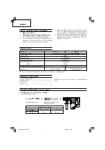 Предварительный просмотр 8 страницы Hitachi DH 25PA Handling Instructions Manual