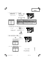 Предварительный просмотр 9 страницы Hitachi DH 25PA Handling Instructions Manual