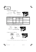 Предварительный просмотр 10 страницы Hitachi DH 25PA Handling Instructions Manual