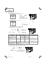 Предварительный просмотр 42 страницы Hitachi DH 25PA Handling Instructions Manual