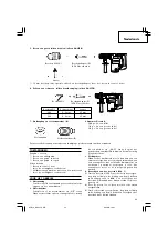 Предварительный просмотр 43 страницы Hitachi DH 25PA Handling Instructions Manual