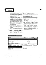 Предварительный просмотр 64 страницы Hitachi DH 25PA Handling Instructions Manual