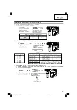 Предварительный просмотр 65 страницы Hitachi DH 25PA Handling Instructions Manual