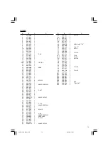 Предварительный просмотр 73 страницы Hitachi DH 25PA Handling Instructions Manual