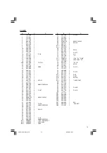 Предварительный просмотр 75 страницы Hitachi DH 25PA Handling Instructions Manual