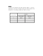 Preview for 2 page of Hitachi DH 25PA Technical Data And Service Manual