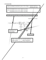 Preview for 5 page of Hitachi DH 25PA Technical Data And Service Manual