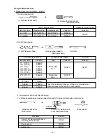 Preview for 8 page of Hitachi DH 25PA Technical Data And Service Manual