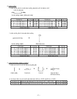 Preview for 9 page of Hitachi DH 25PA Technical Data And Service Manual