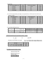 Preview for 10 page of Hitachi DH 25PA Technical Data And Service Manual