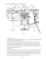 Preview for 18 page of Hitachi DH 25PA Technical Data And Service Manual