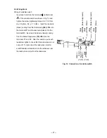 Preview for 30 page of Hitachi DH 25PA Technical Data And Service Manual