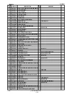 Preview for 41 page of Hitachi DH 25PA Technical Data And Service Manual