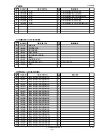 Preview for 42 page of Hitachi DH 25PA Technical Data And Service Manual