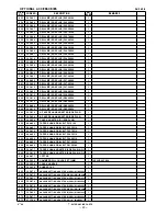 Preview for 43 page of Hitachi DH 25PA Technical Data And Service Manual