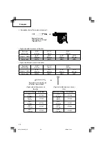 Preview for 40 page of Hitachi DH 28PD Instruction Manual And Safety Instructions